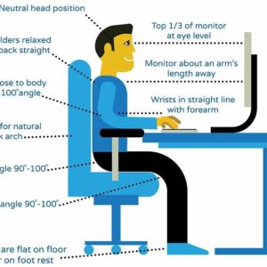 ergonomicdesk